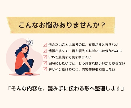 伝えたい内容を読み手に伝わる図解にします まとまっていない文章も一緒に整理します イメージ2