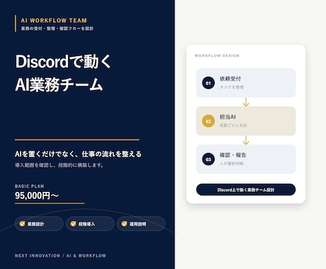 DiscordにAI業務チームを構築します イメージ1
