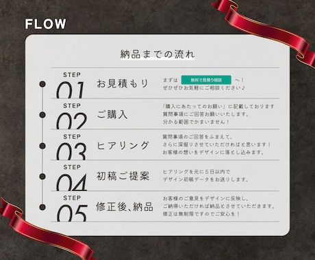 3名様限定価格☆6,000円で高品質チラシ作ります 画像やテキスト無くても！初めてでも丁寧にお手伝いいたします✧ イメージ2