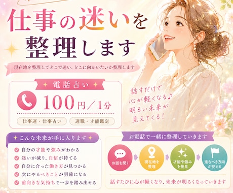 才能を見つけ仕事の迷いを整理します 現在地を整理してどこで迷いどこに向かいたいか整理します イメージ1