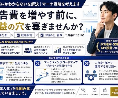 何が悪いかわからないを解決｜マーケ戦略を考えます 広告費を増やす前に、利益の穴を塞ぎませんか？ イメージ1