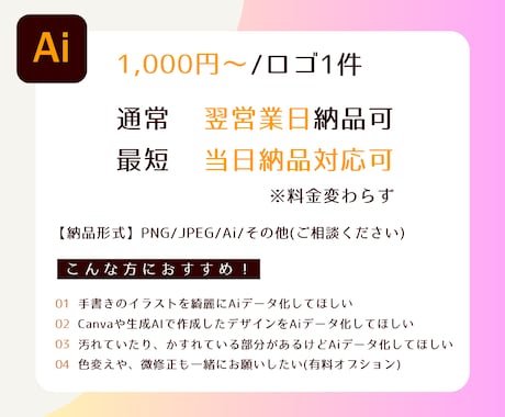 高品質！生成AI画像をAiデータに修正・変換します 生成AI画修正￤Gemini￤chatGPT￤Claude等 イメージ2