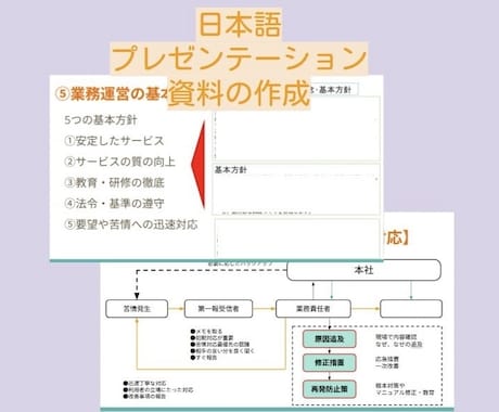 日本・英語！資料作成お手伝いします 情報シートや手書き資料をデータ化いたします！ イメージ2