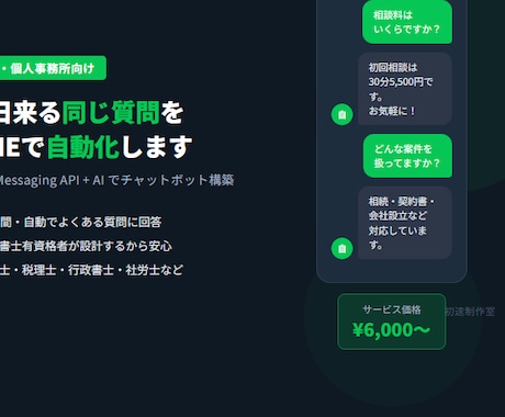 士業の問い合わせ対応｜LINE自動化します イメージ1