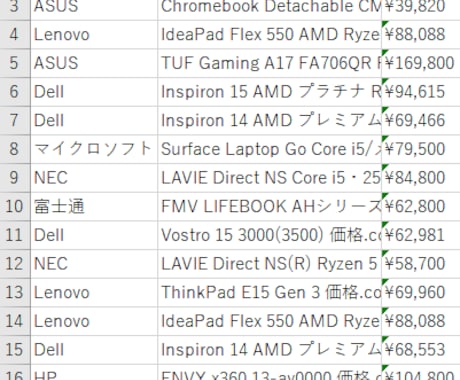 データを収集してExcelやCSVでお渡しします 単純作業はプログラムに任せましょう イメージ1