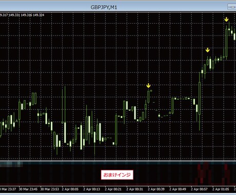 リペイントなし★独自バイナリーサインツール売ります 優位性の高い計算方法を用いたアラート付矢印インジケーターです イメージ2