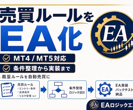 MT4／MT5のEA作成・改造・修正を承ります 裁量トレードの条件整理、EAの改造をMQL4/MQL5で対応 イメージ1