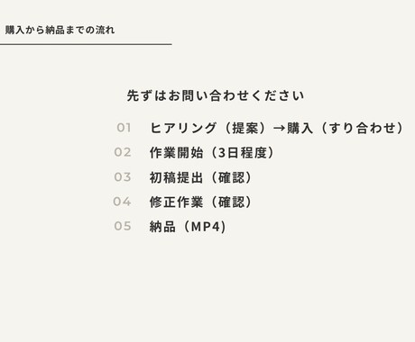 2本リール制作4,000円！音源なしで作成します 30秒リール8月31日まで2本4,000円！台本お任せ イメージ2
