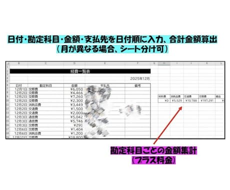 郵送対応可◎領収書・レシート整理します 丸投げOK！経費のプロにお任せください！ イメージ2