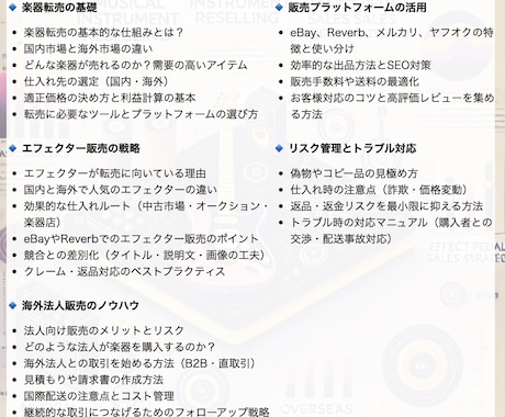 60分のビデオ相談6回で楽器転売の始め方解説します 楽器転売の基礎から実践を60分✖️6回でしっかりアドバイス！ イメージ2