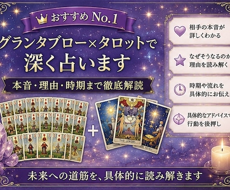 グランタブロー×タロット（基本コース）で占います ルノルマン36枚を展開するグランタブロー ＋ カード2種占い イメージ1