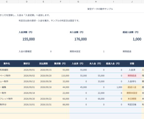 請求と入金をまとめて管理するExcelを作ります イメージ1