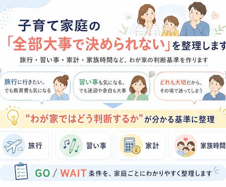 子育て家庭の「全部大事で決められない」を整理します 旅行・習い事・家計も、家庭の基準に イメージ1