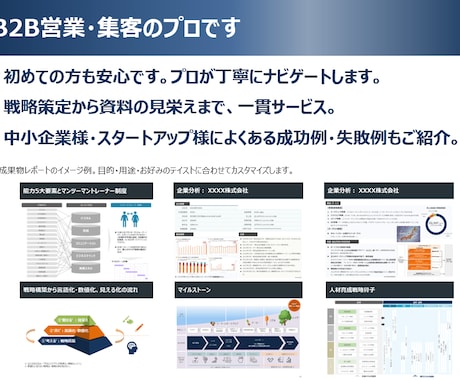 法人向け営業提案資料の作成を代行します 集客・B2B営業のプロが売れる仕組み・仕掛け作りをお手伝い イメージ2