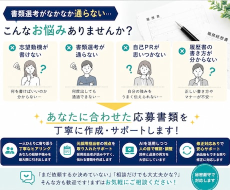 履歴書・職務経歴書・志望動機を作成します イメージ1