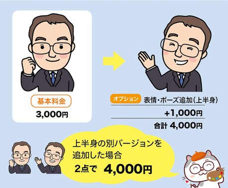 シンプルなキャラクター似顔絵を作成します 名刺・HP・SNSなどで使える、好感度UPのやさしい似顔絵！ イメージ2