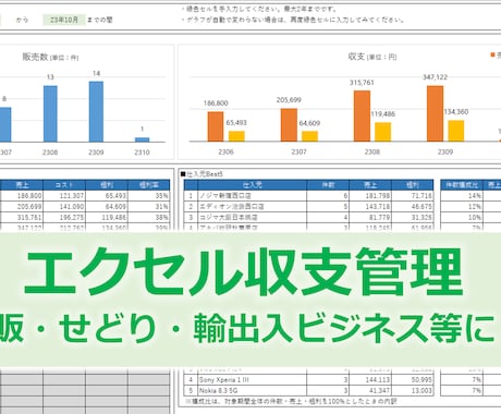 物販ビジネスの収支管理表Excelを即日提供します 物販・せどり・輸出入ビジネス等におすすめ！ イメージ1