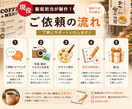 飲食店向けInstagram投稿画像制作します 飲食企業の現役販促担当が制作・デザインします イメージ2