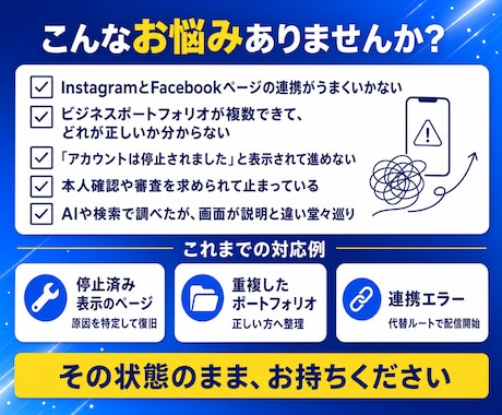 Meta広告の初期設定・トラブル解決を代行します 出品記念|※残り3名様限定 15,000円→5,000円 イメージ2