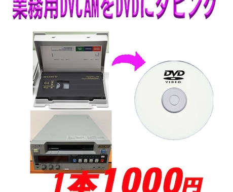 業務用DVCAM　標準DVをDVDにダビングします DVCAM 標準DV スタンダードDV イメージ2
