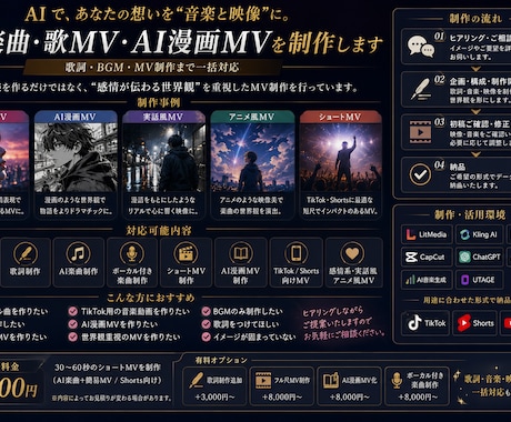 AI楽曲・歌MV・AI漫画MVを制作します 歌詞・BGM・MV制作まで一括対応 イメージ2
