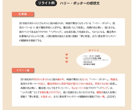 わかりやすくリライトします 表現や個性を大事に、すっと頭に入る文章を目指します。 イメージ1