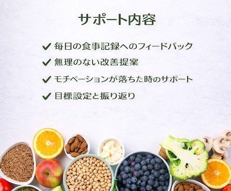 １５日間　レコーディングダイエット一緒にやります 食事改善で無理なく減量しましょう！ イメージ2