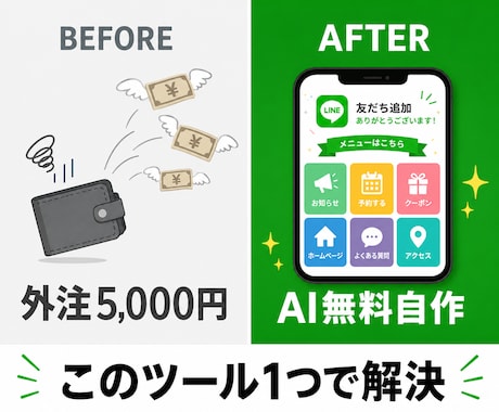 LINEリッチメニューAI自作ツールを配布します 5,000円の外注をAI無料で自作！設定手順まで付属 イメージ2