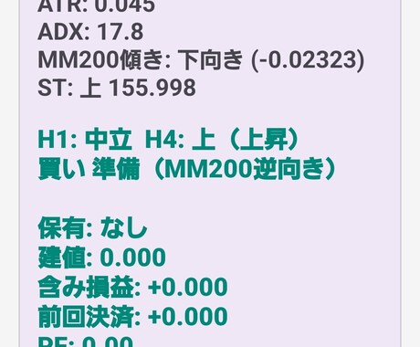 FX分析アプリ　（アンドロイド専用）提供します FX アプリ　apkzipファイル イメージ2