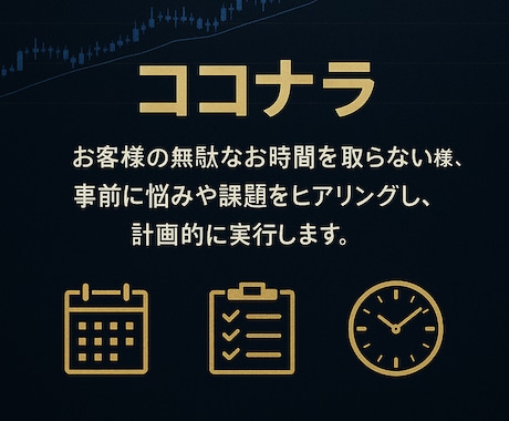 本気で勝ちたい人のFX改善サポートをします 少しだけ私に時間を下さい。FXの手法やルールが確立させます。 イメージ2