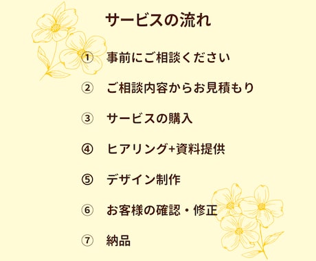 あなたのビジネスを引き立てるホームページ制作します 使いやすさと見やすさを両立！あなたのビジネスを後押し！ イメージ2