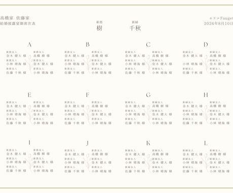 席次表デザインテンプレートをお渡しします イメージ1