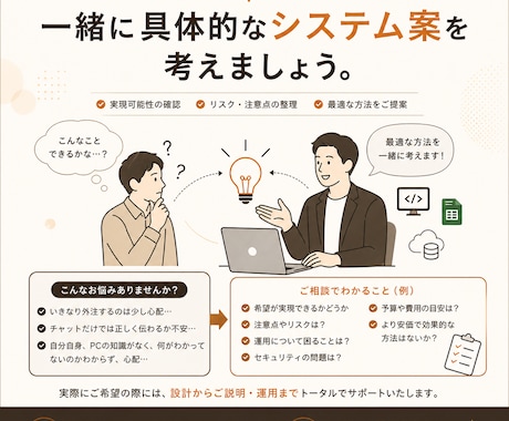 業務改善・システム構築の事前打ち合わせを実施します ご希望の自動化の実現可否を、プロ目線でご提案いたします。 イメージ1