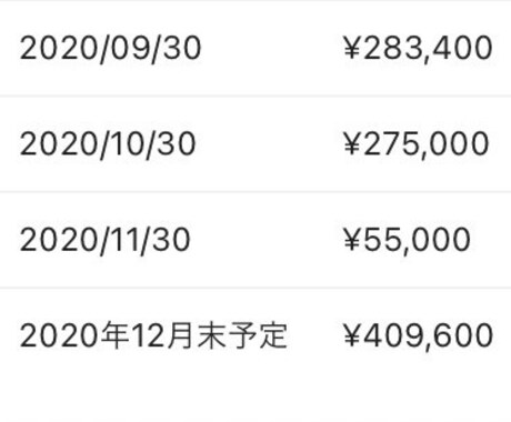 完全サポート！自動化出来る稼げた副業教えます 私が実際に月に40万円稼いだ方法。 イメージ2