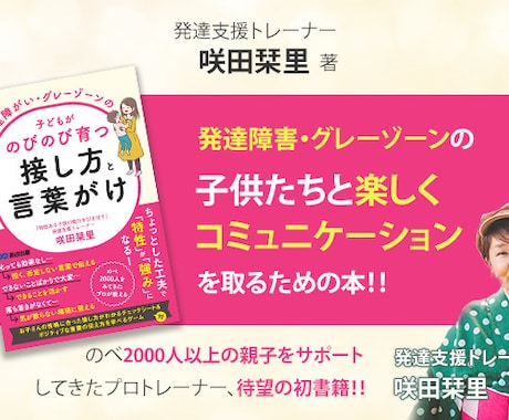 英語対応可！海外在住デザイナーがWEB画像作ります マレーシア在住デザイナーによる国内外のターゲットに刺さる画像 イメージ2
