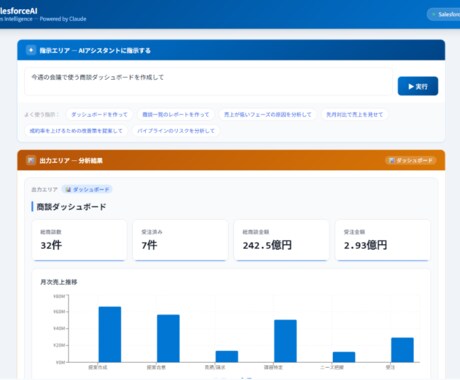 SalesforceのAIエージェントを作成します 社員教育なしでSalesforceを活用可能！ イメージ2