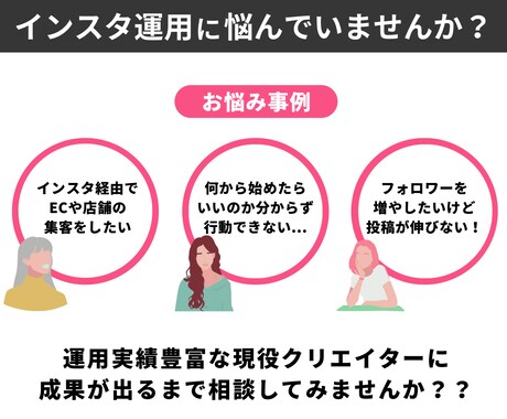 あなたのインスタグラムアカウントを添削します 法人様・個人様のコンサル/運用代行実績多数 イメージ2