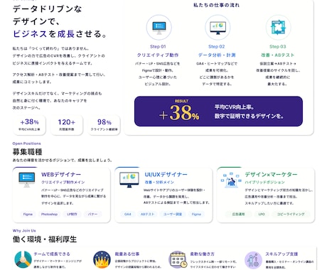 反応が変わるLPデザイン制作します 成果を意識して設計から制作します イメージ2