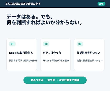 Excel・CSVを分析し改善策を提案します 眠っているデータを、判断できるレポートに変えます イメージ2