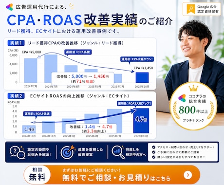 Googleリスティング広告設定・運用レクします 【実績800社以上】広告代理店が運用サポートいたします。 イメージ2