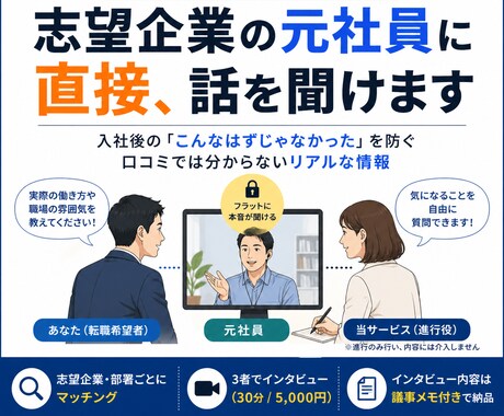 各コンサル元社員へのインタビューを設定します 【先着5枠限定価格】各コンサル元社員へのインタビュー イメージ2