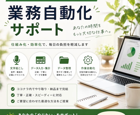 音声・動画データを1分60円で文字起こしします 1分60円で音声・動画を文字起こしします イメージ1