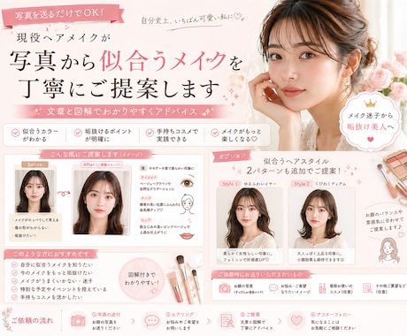 写真から似合うメイクを丁寧にご提案します 現役ヘアメイクが文章と図解でアドバイス イメージ2