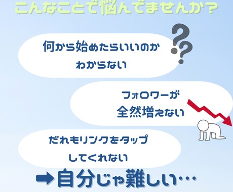 発信者の収益に直結するアカウント添削します あなたのアカウント、死んでます…。無名の個人でも収益化！ イメージ2