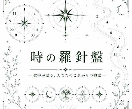 数秘術であなたのこれからの流れを読み解きます 3年先までの流れを読み解く数秘リーディング イメージ1