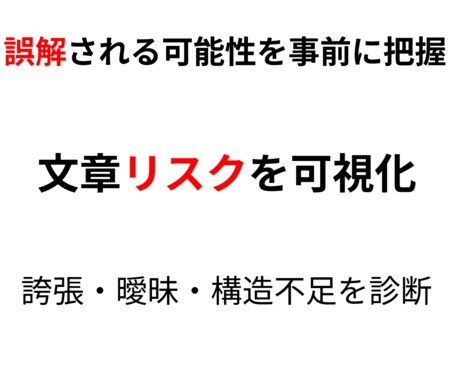 文章リスク診断＋構造評価します 誤解・クレーム要因を事前に可視化 イメージ1