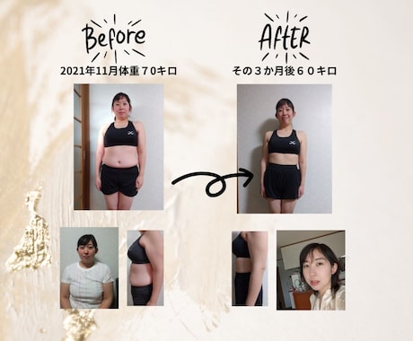 １カ月で痩せたいママさんをサポートします １０kg痩せたママ栄養指導者による食べ痩せダイエット イメージ2
