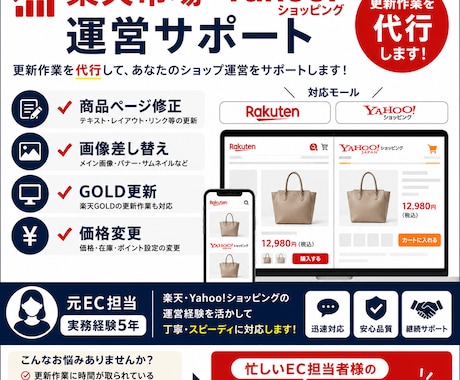 楽天Yahoo商品ページ画像・パーツ修正追加します 「やりたいけど時間がない」をサポートします イメージ1