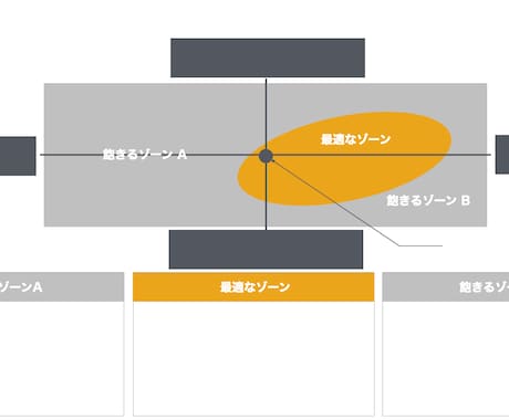 子どもとの釣りを成功させる2つの方法をお伝えします 年間30万PV釣りブロガーによる試行錯誤した親子釣りの方法！ イメージ2
