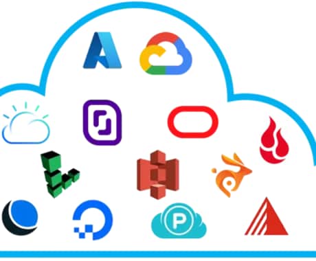 大手IT企業のドメインに被リンクを設置します Google・Microsoft・Amazonなどが対象 イメージ2